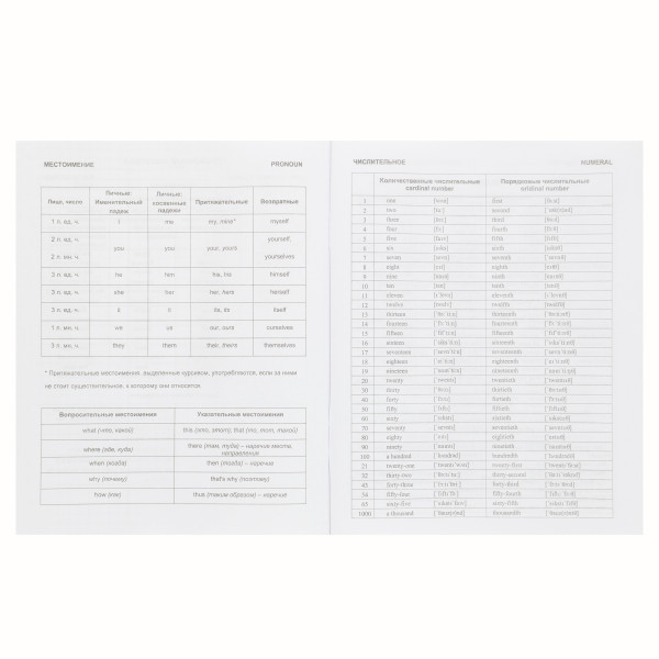 Тетрадь словарик 48л. А5 английских слов КОКОС