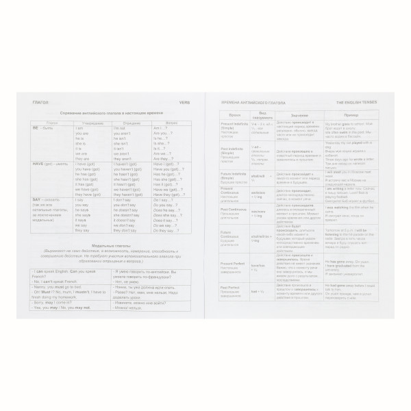 Тетрадь словарик 48л. А5 английских слов КОКОС