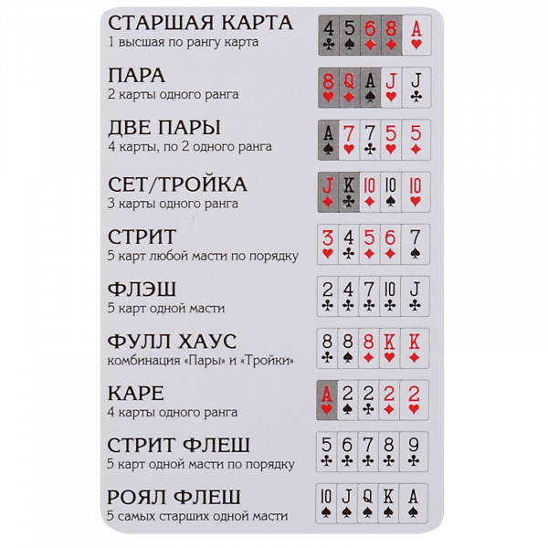 Карты игральные "Классика Азарта" 36шт.