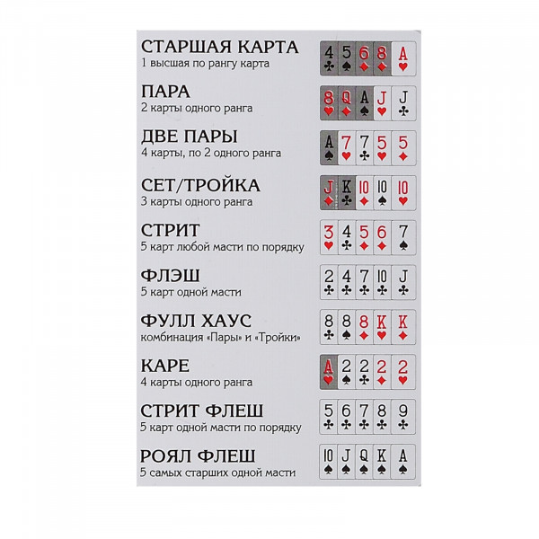 Карты игральные Классика Азарта 54шт