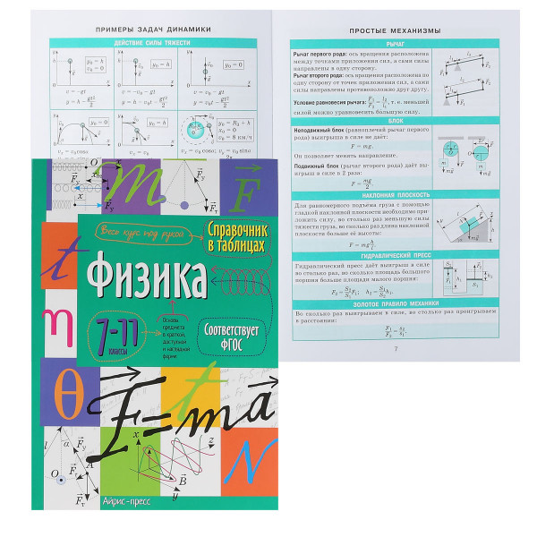 Справочник в таблицах Айрис-пресс Физика 7-11 класс 24961