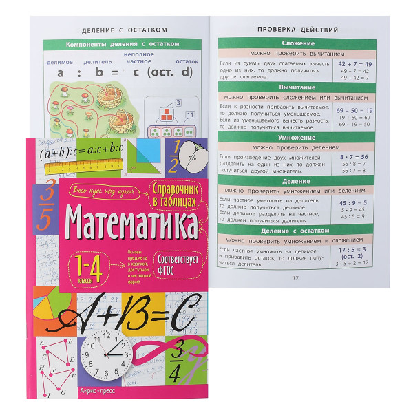 Справочник в таблицах Айрис-пресс Математика для начальной школы 27061